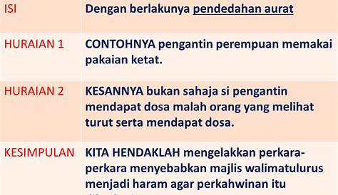 Soalan Kbat Pendidikan Islam Tingkatan 2 / Contoh Soalan Dan Jawapan