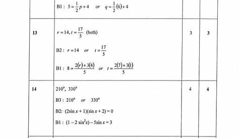 Skema Jawapan Matematik Tambahan Spm 2003 Differentiation - malaykiews