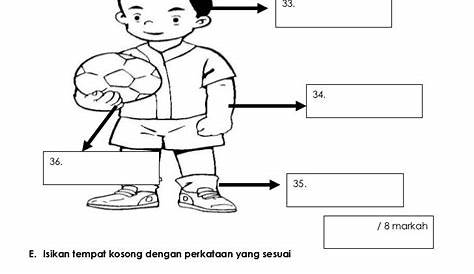 Pendidikan Kesihatan Tahun Unit Gejala Dan Tanda Penyakit Bawaan