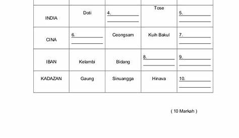 Mewarna Pendidikan Seni Tahun 1