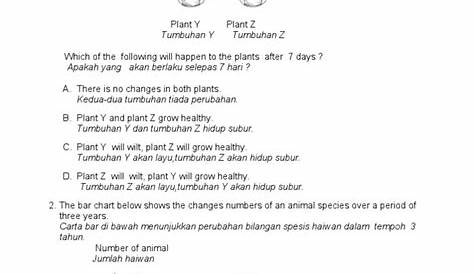 Soalan Topikal Sains Tahun 5 Kssr