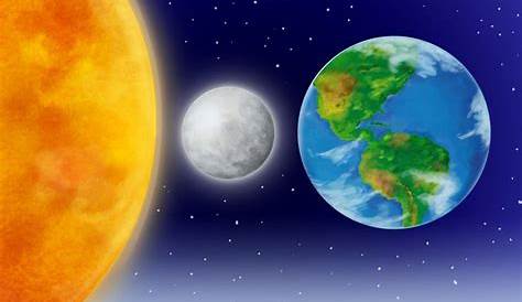 Ilustración de El Sol Y La Luna Giran Alrededor De La Tierra Un