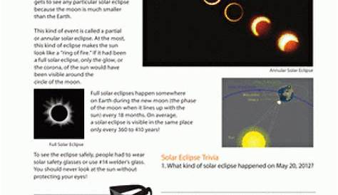 Solar Eclipse Activities For Fifth Grade Resources Kids And Teachers Enjoy Teaching