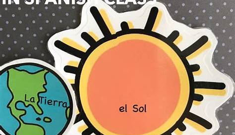 Solar Eclipse Activities In Spanish How To Celebrate The Total With Kids Learng