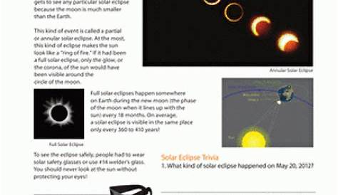 Solar Eclipse Cross Curricular Activities Ultimate List Of Resources For Kids {printables Unit