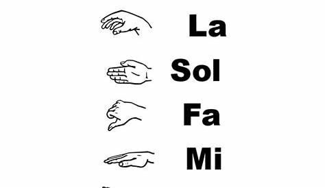 the beginning sight singing with college hand signs is shown in green