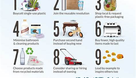 Plastic Pollution Infographic on Behance | Plastic pollution, Pollution