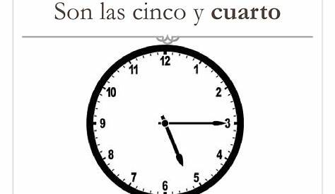 Telling the time. Spanish4Ag