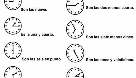 Telling the time. Spanish4Ag