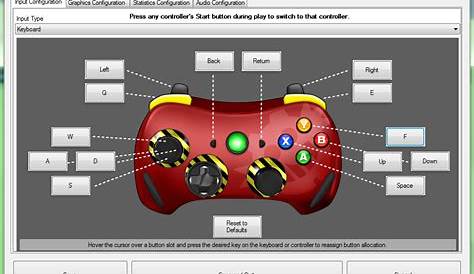 Xbox-Styled Touch Controls [Sonic 3 A.I.R.] [Mods]