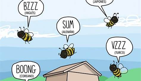 Usan sonido del aleteo de las abejas para estimular las flores – Simfruit
