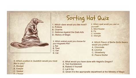 Sorting Hat Quiz Sorting hat, Quiz, Harry potter printables
