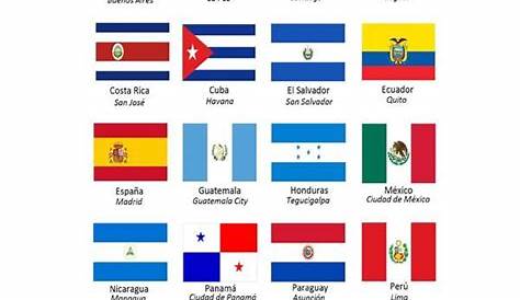 Spanish Speaking Countries Flags Printables Pdf