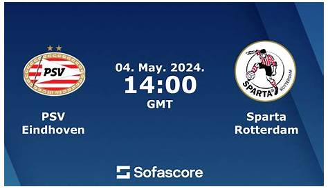 H2H, prediction of Sparta Rotterdam vs PSV with odds, preview, pick