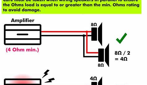 Speaker Wiring Ohms