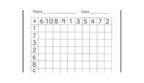 Years 4/5/6 Speed times Tables UP TO 12 Times table practice grids
