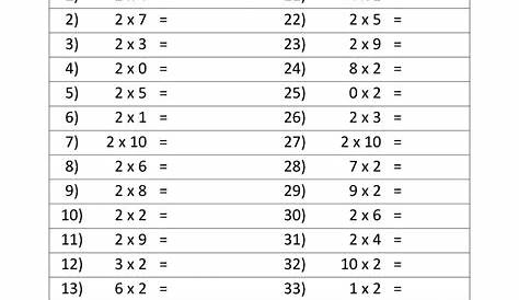 1 And 2 Times Tables Worksheets