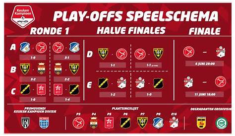 Programma Vitesse 2023 - 2024 | Speelschema Vitesse Eredivisie
