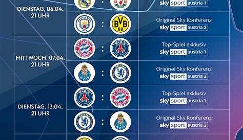 Die Spiele der Champions League 2015/2016 live im TV, Liveticker und