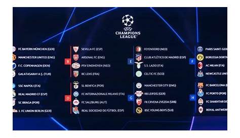 Annette Martin Berita: Champions League Spielplan Finale