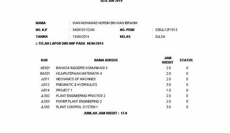 spmp.polinilai.edu.my - Sistem Pengurusan Maklumat Pol... - SPMP Polinilai