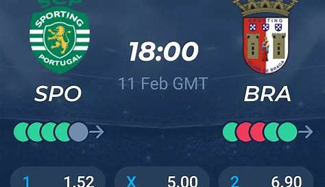 Sporting CP vs Braga Prediction, Tips & Match Preview
