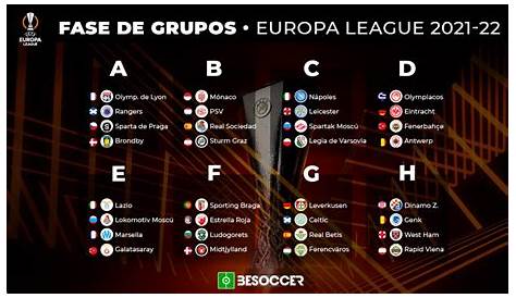 Análisis de los grupos de la Europa League - Nueva Era Deportiva