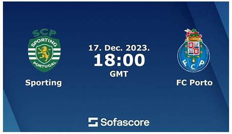 Sporting Lisbon vs FC Porto 1-1 All Goals & Highlights 11/09/2021 HD