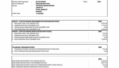 Penyata Tahunan Sspn I - legsploaty