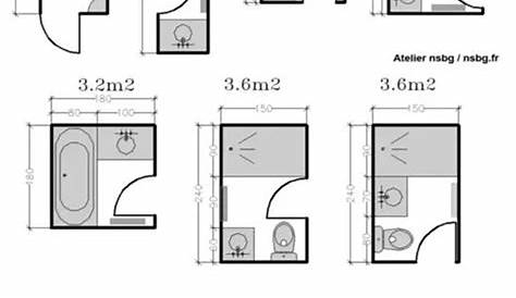 Standard Bathroom Dimensions | Engineering Discoveries