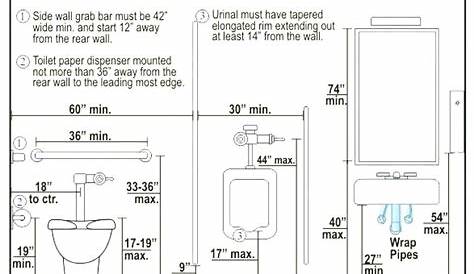 Standard Bathroom Layouts Dimensions And Drawings - Daily Engineering