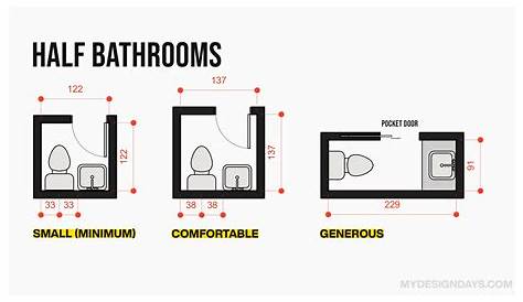 Standard Bathroom Layout Dimensions