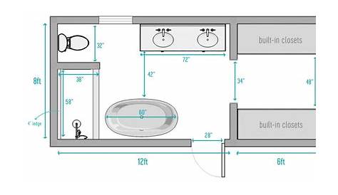 9 Typical Master Bathroom Sizes and Layouts - Remodel on Point