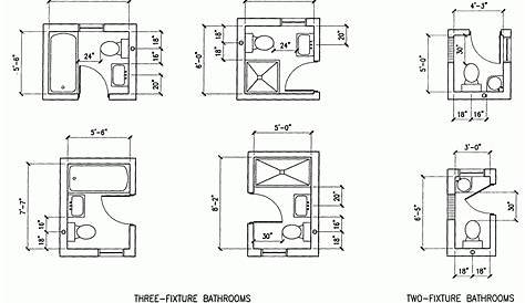 Standard Bathroom Dimensions | Engineering Discoveries