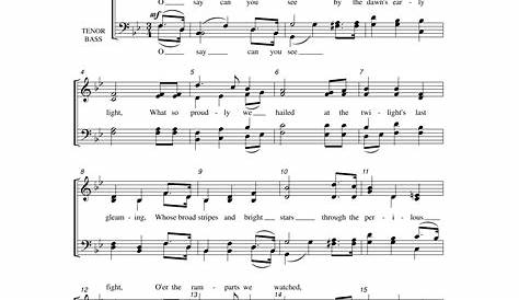 Star Spangled Banner Sheet music for Soprano, Tenor, Alto, Bass (Choral