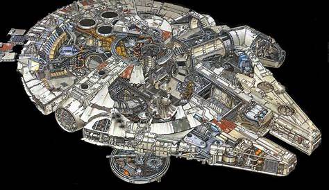 Detailed Set Photos of The Millennium Falcon From STAR WARS: EPISODE