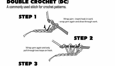 International Crochet Patterns, basic stitch instructions Crochet stitches guide, Crochet
