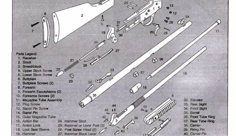 Visible Loader Schematic The Firearms Forum The Buying, Selling or