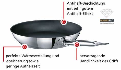 Beste Pfanne im Test: Bratpfanne Industar | Schulte-Ufer