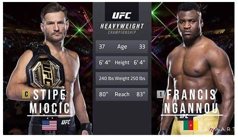 Stipe Miocic vs Francis Ngannou world title bout “ full fight