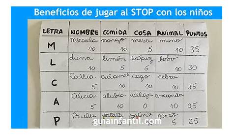Lista de stop words o palabras vacías en español - SEO para Google