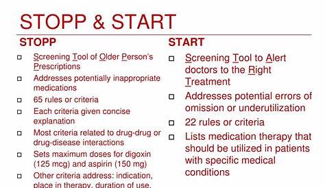 Table 1 from Application of STOPP and START Criteria: Interrater