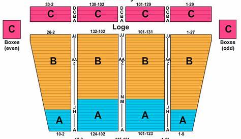 Stranahan Theatre Seating Chart