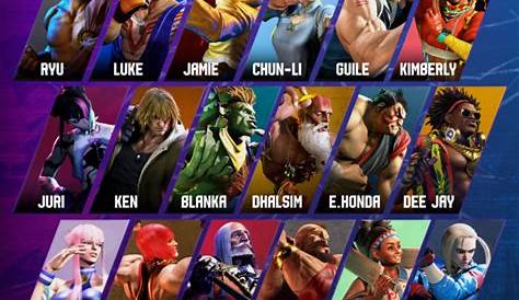 Breaking down all confirmed Street Fighter 6 characters (so far