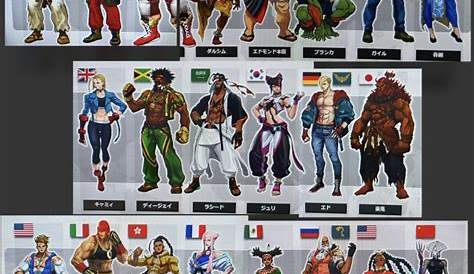 Street Fighter 6 - artwork of 22 playable characters leaked - Gematsu