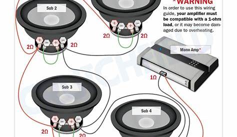 Sub And Amp Wiring Diagram