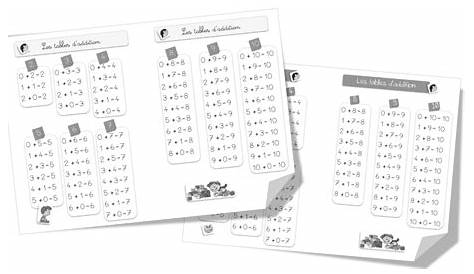 Tables à Bandes pour l'Addition de Montessori : Modèle en Carton