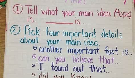 Summary Writing Lesson for a Non-fiction Text - Stephanie Patten