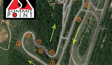Summit Point Motorsports Park AutoInterests