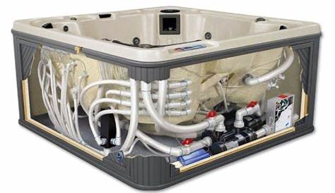 Jacuzzi Heater Sundance 5.5 kw 240v Low Flow - The Hot Tub SuperStore